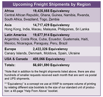 p4-UpcomingFreightShips