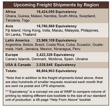 May 2016 NL p4-UpcomingShipments