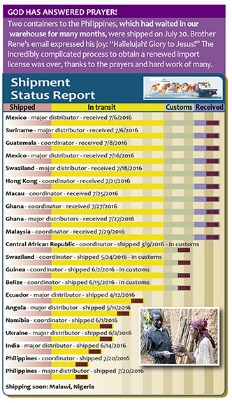 p2-shipstatus