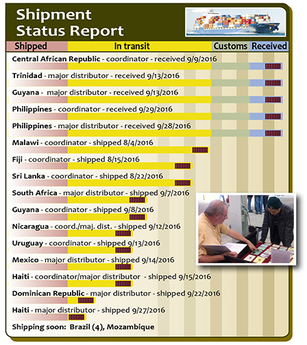 p2-shipstatus